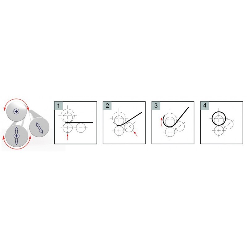 Laminadora de chapas CORMAK ESR 2550 x 3,5 mm