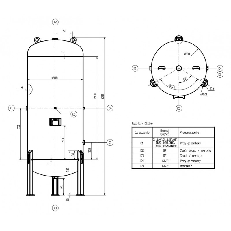 copy of 