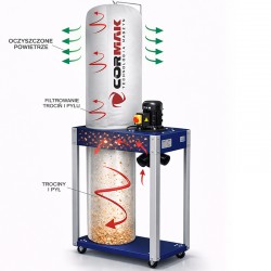 Aspirador para serrín, virutas y polvo CORMAK FM340 400 V + manguera antiestática de 3 m