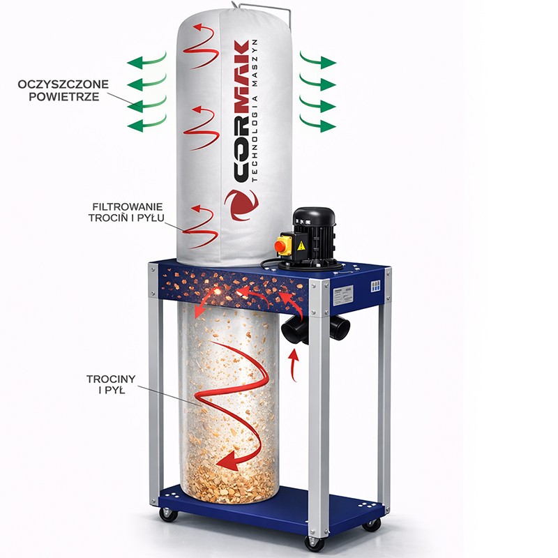 Aspirador para serrín, virutas y polvo CORMAK FM340 400 V + manguera antiestática de 3 m