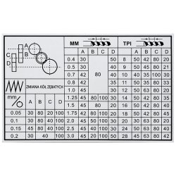 Torno universal convencional CORMAK TYTAN 210x520 230V + juego de herramientas de torneado + base